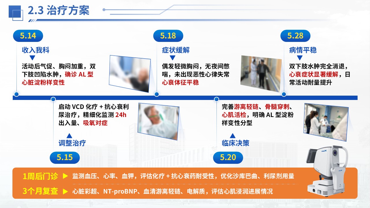 376期-护理个案-一例心脏淀粉样变性患者护理个案第9页预览