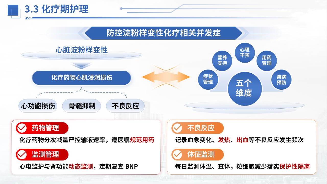 376期-护理个案-一例心脏淀粉样变性患者护理个案第13页预览