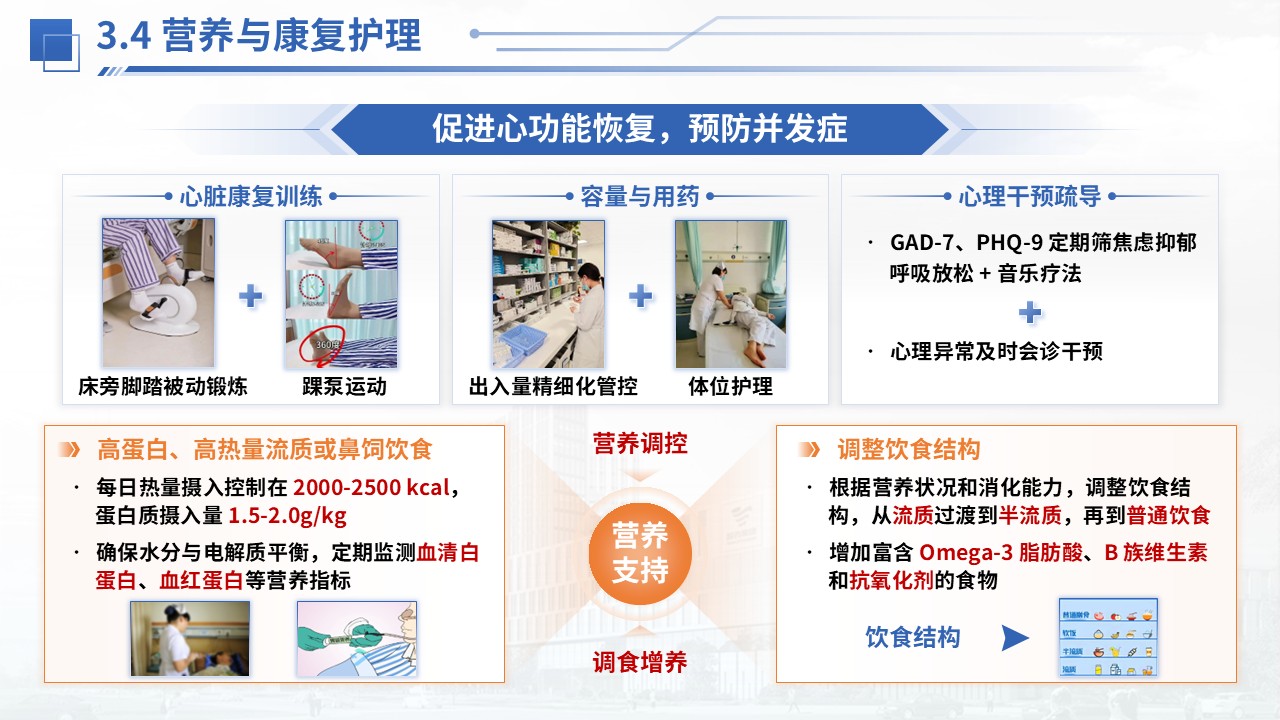 376期-护理个案-一例心脏淀粉样变性患者护理个案第14页预览