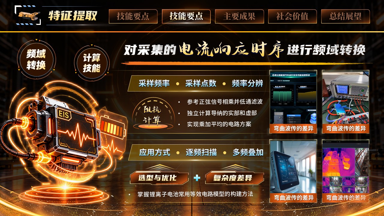 《以谱智诊芯》世界技能大赛第7页预览图