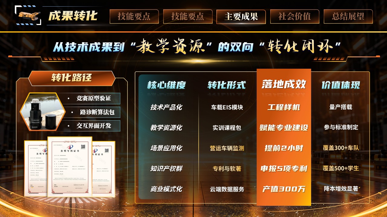 《以谱智诊芯》世界技能大赛第9页预览图
