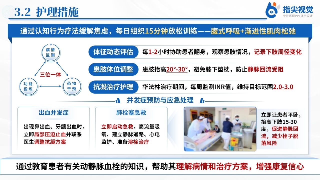 115期-个案护理-下肢多发骨折术后并发动静脉血栓(蓝色)第9页预览