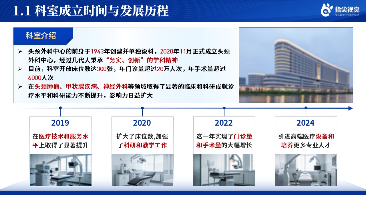 100期-头颈外科科室介绍（蓝色）第3页预览