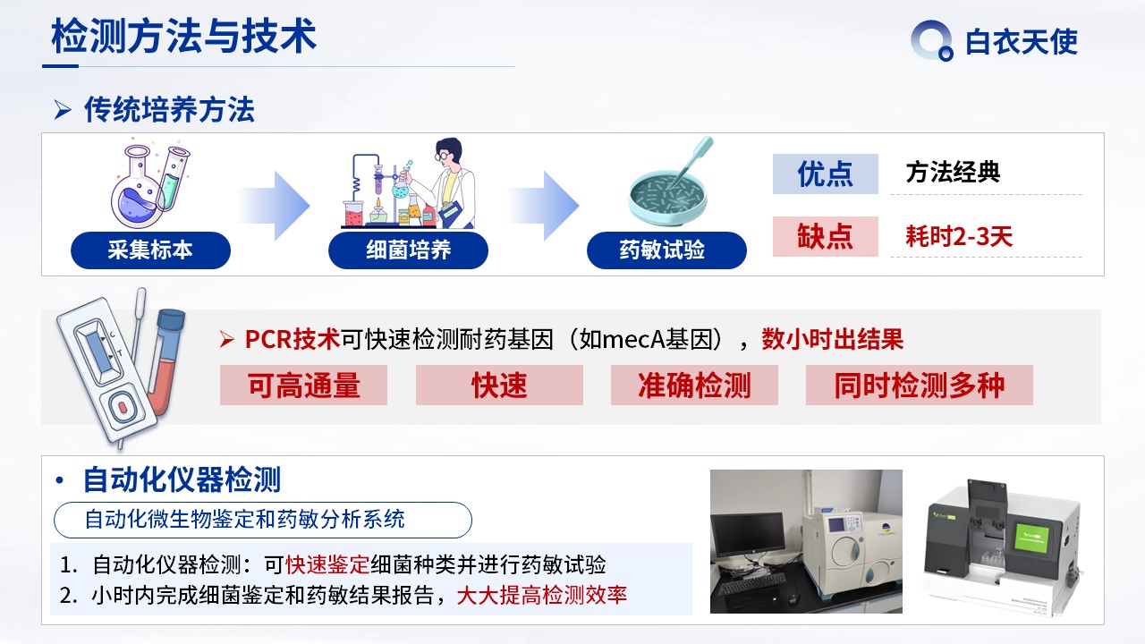 06-多重耐药健康宣教第6页预览