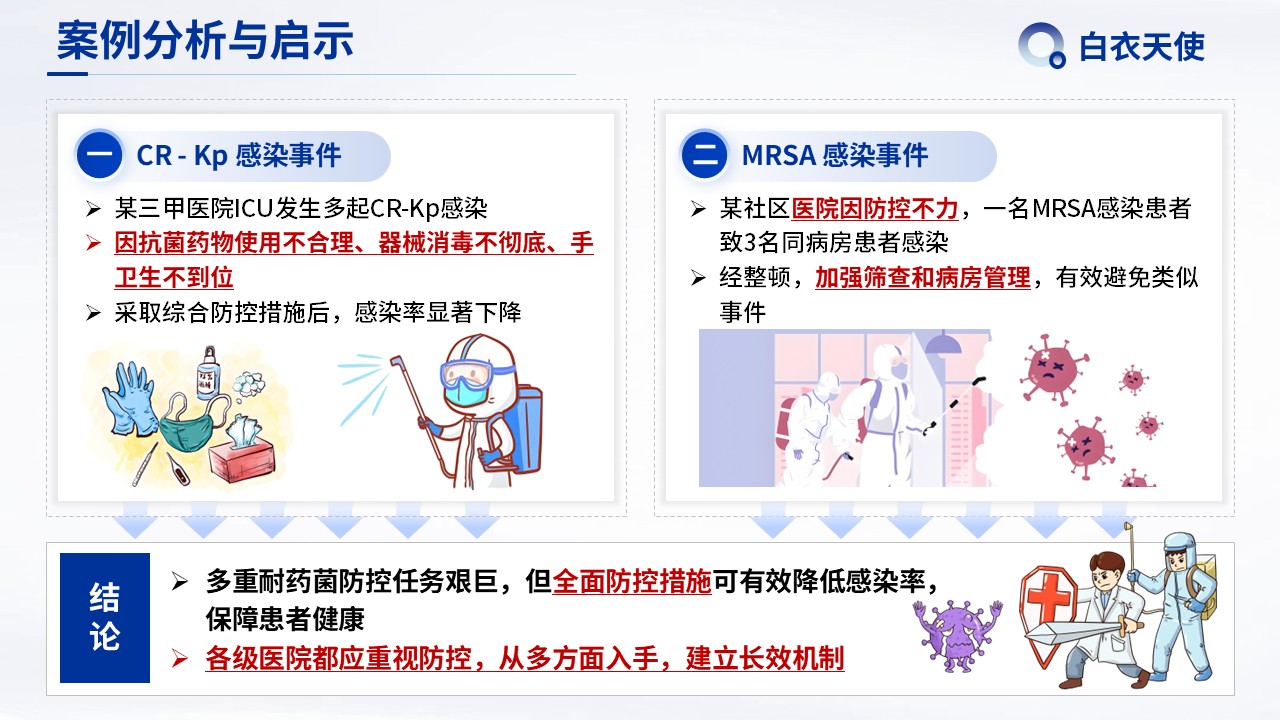 06-多重耐药健康宣教第8页预览