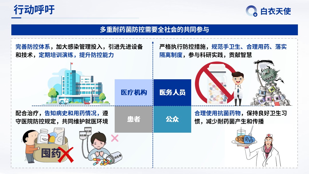 06-多重耐药健康宣教第9页预览