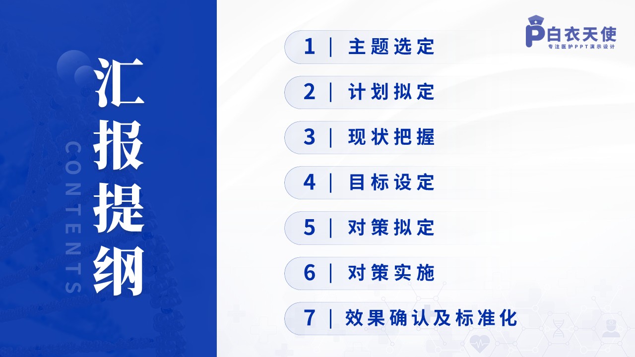 140期-品管圈（血液科-蓝色）第2页预览