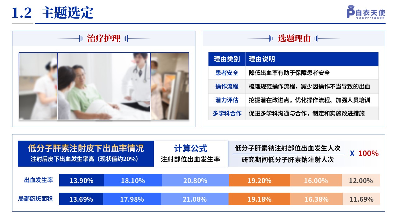 140期-品管圈（血液科-蓝色）第4页预览