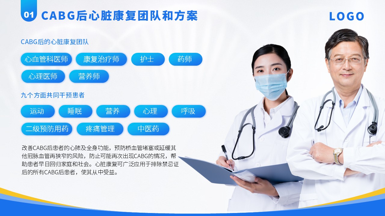 83-冠状动脉旁路移植术后心脏康复专家共识方案第2页预览