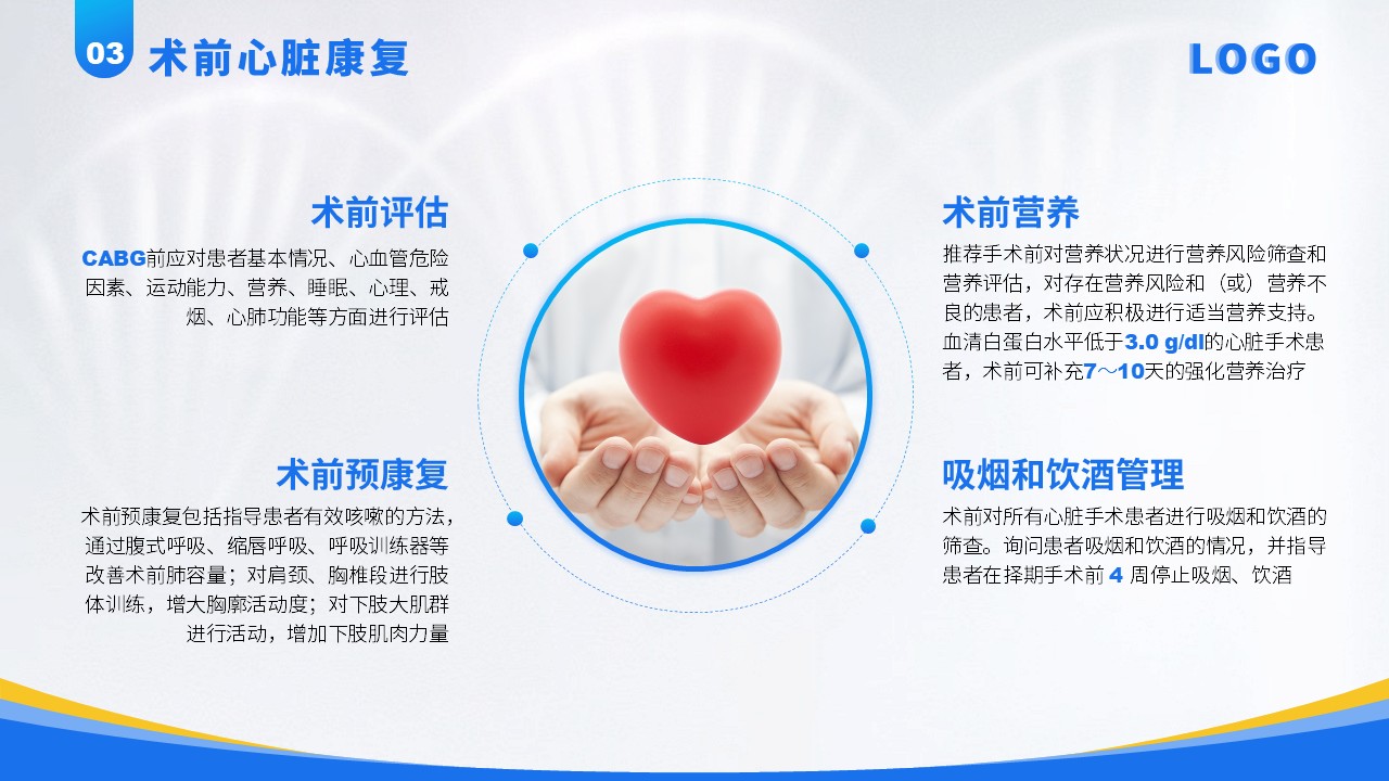83-冠状动脉旁路移植术后心脏康复专家共识方案第4页预览