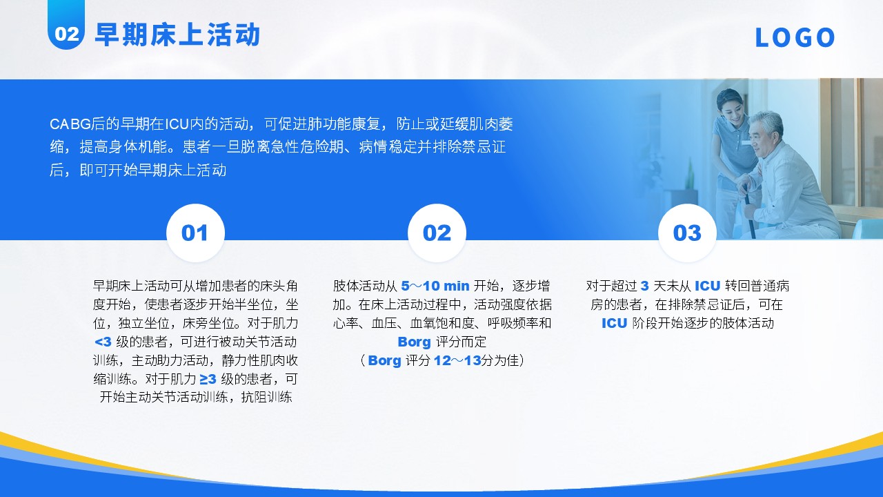 83-冠状动脉旁路移植术后心脏康复专家共识方案第7页预览