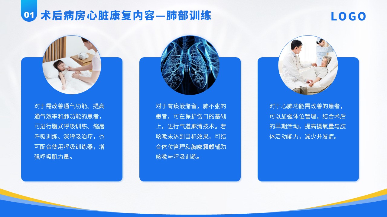 83-冠状动脉旁路移植术后心脏康复专家共识方案第9页预览