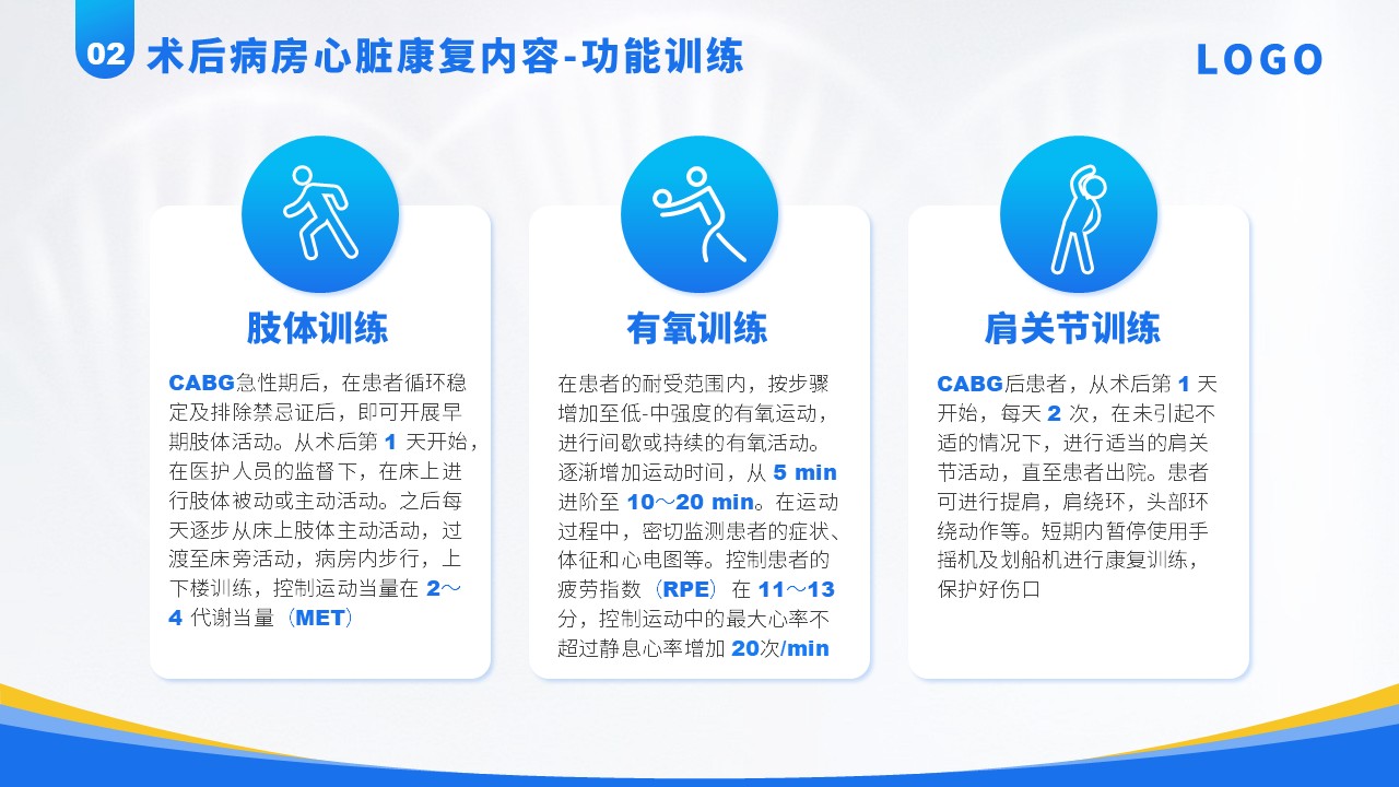 83-冠状动脉旁路移植术后心脏康复专家共识方案第10页预览
