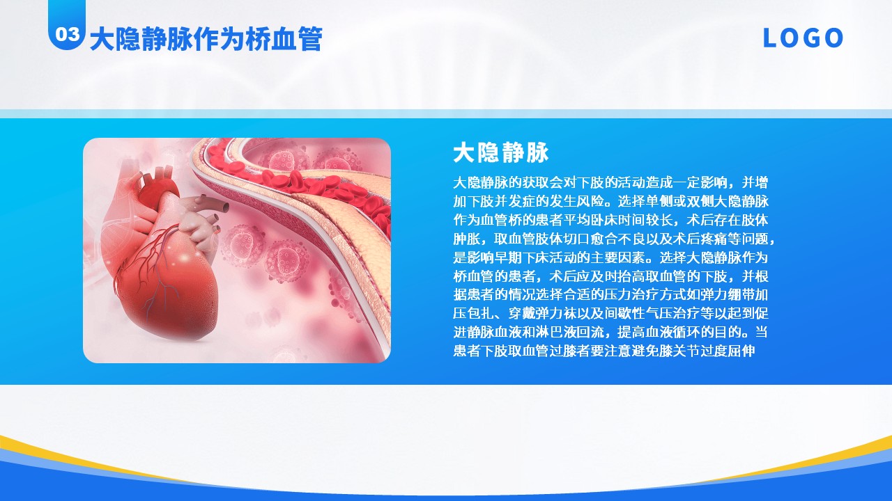 83-冠状动脉旁路移植术后心脏康复专家共识方案第11页预览