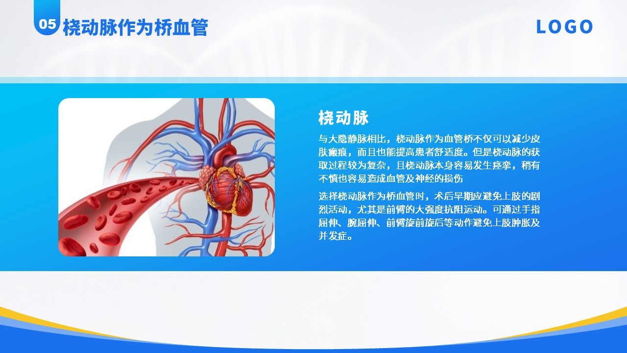 83-冠状动脉旁路移植术后心脏康复专家共识方案第13页预览