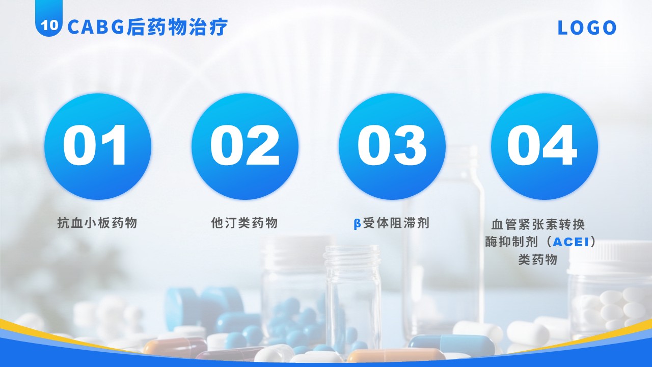 83-冠状动脉旁路移植术后心脏康复专家共识方案第18页预览