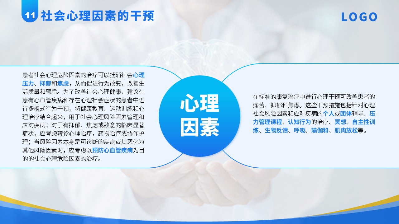 83-冠状动脉旁路移植术后心脏康复专家共识方案第19页预览
