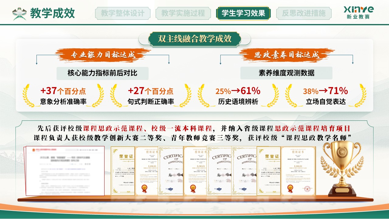 教学实施报告(中国古代文学-绿红）第9页预览图