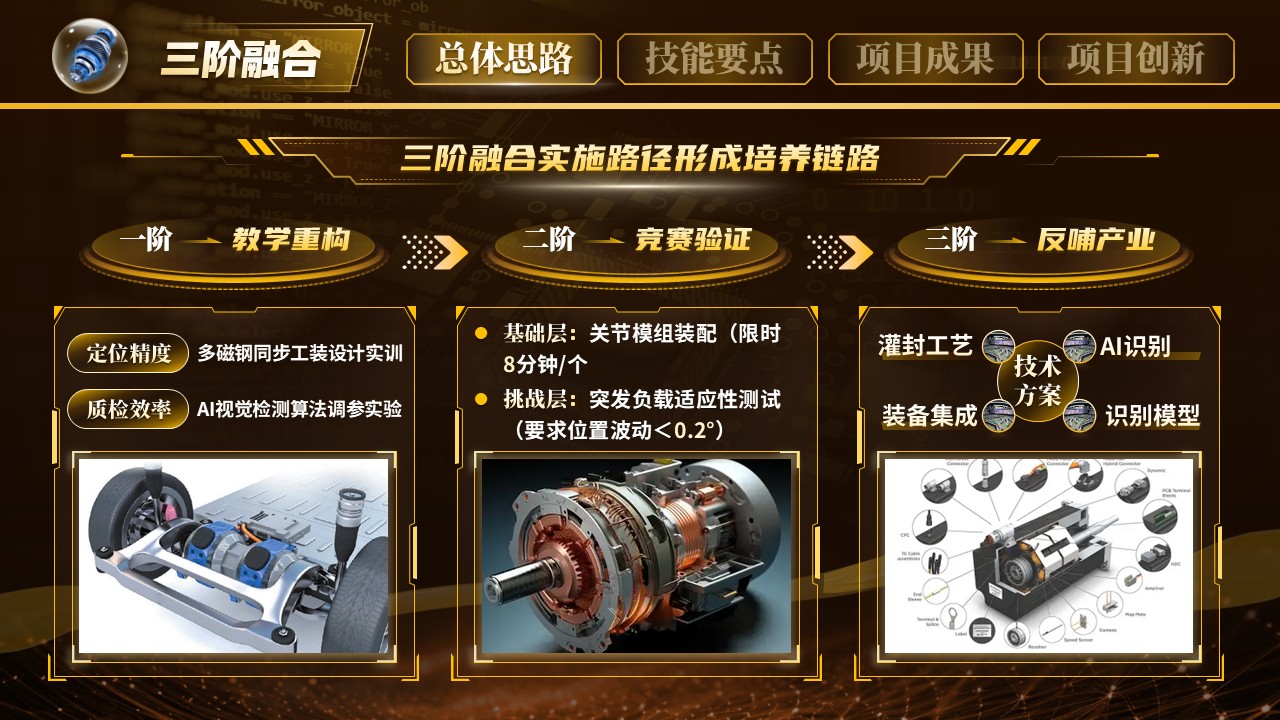 《智驱未来》世界技能大赛第4页预览图