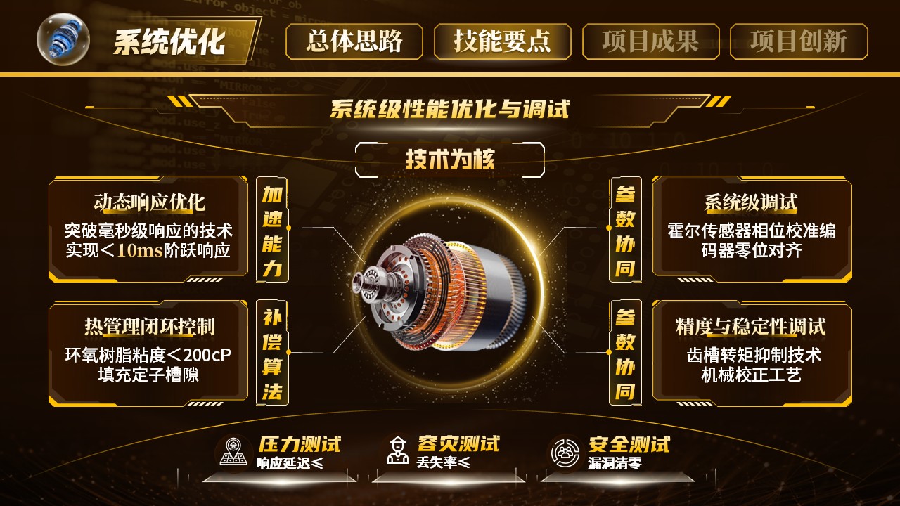 《智驱未来》世界技能大赛第7页预览图