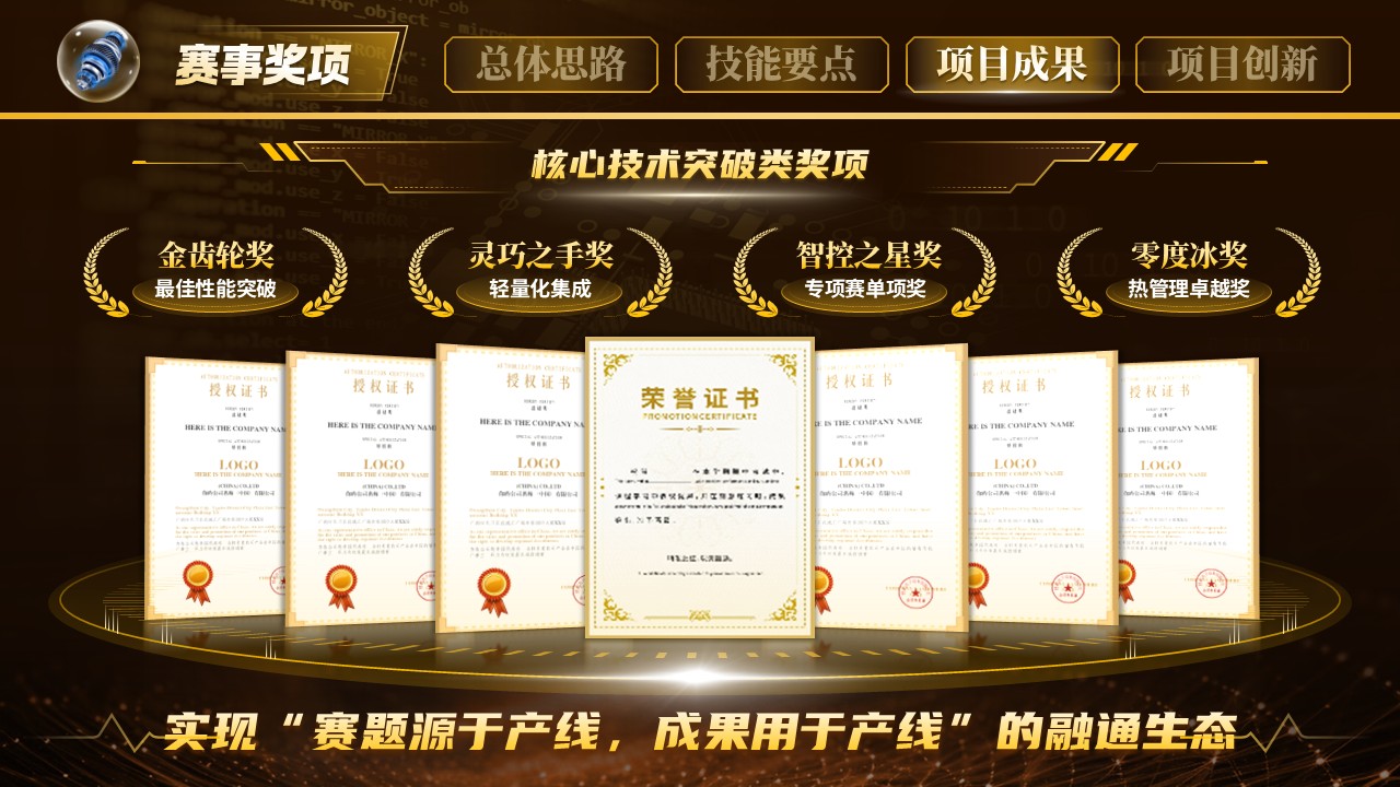 《智驱未来》世界技能大赛第8页预览图