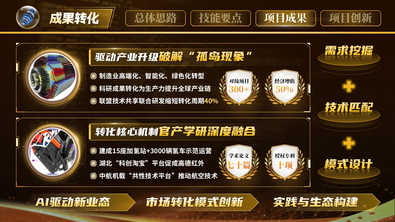 《智驱未来》世界技能大赛第9页预览图