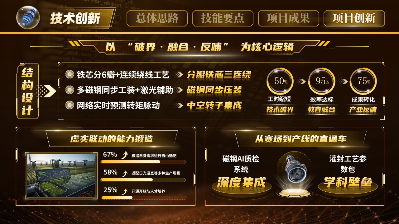 《智驱未来》世界技能大赛第10页预览图