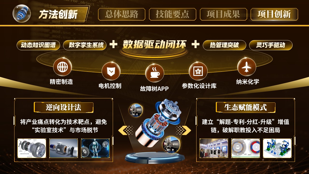 《智驱未来》世界技能大赛第12页预览图