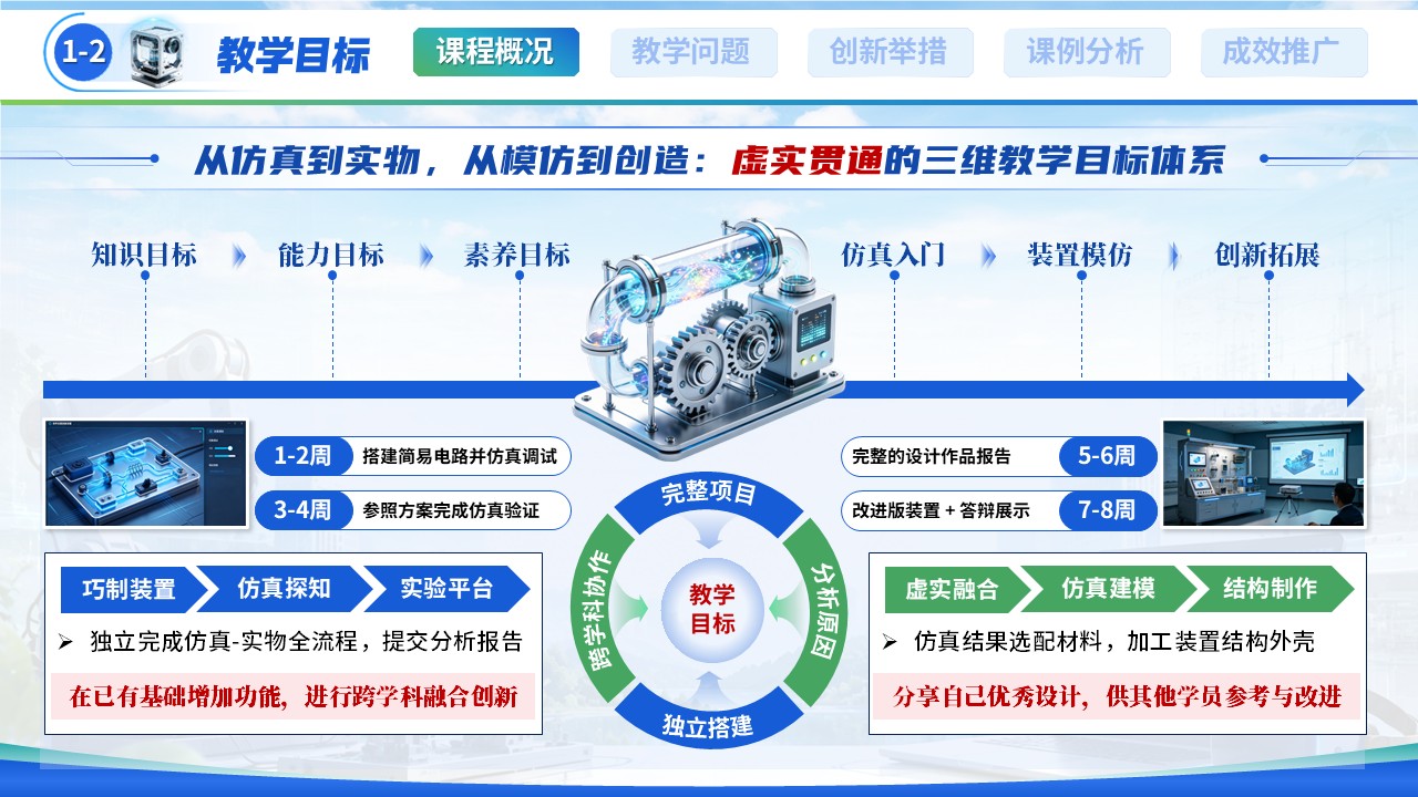 《巧制装置 仿真探知》全国高校混合式教学创新大赛第5页预览图