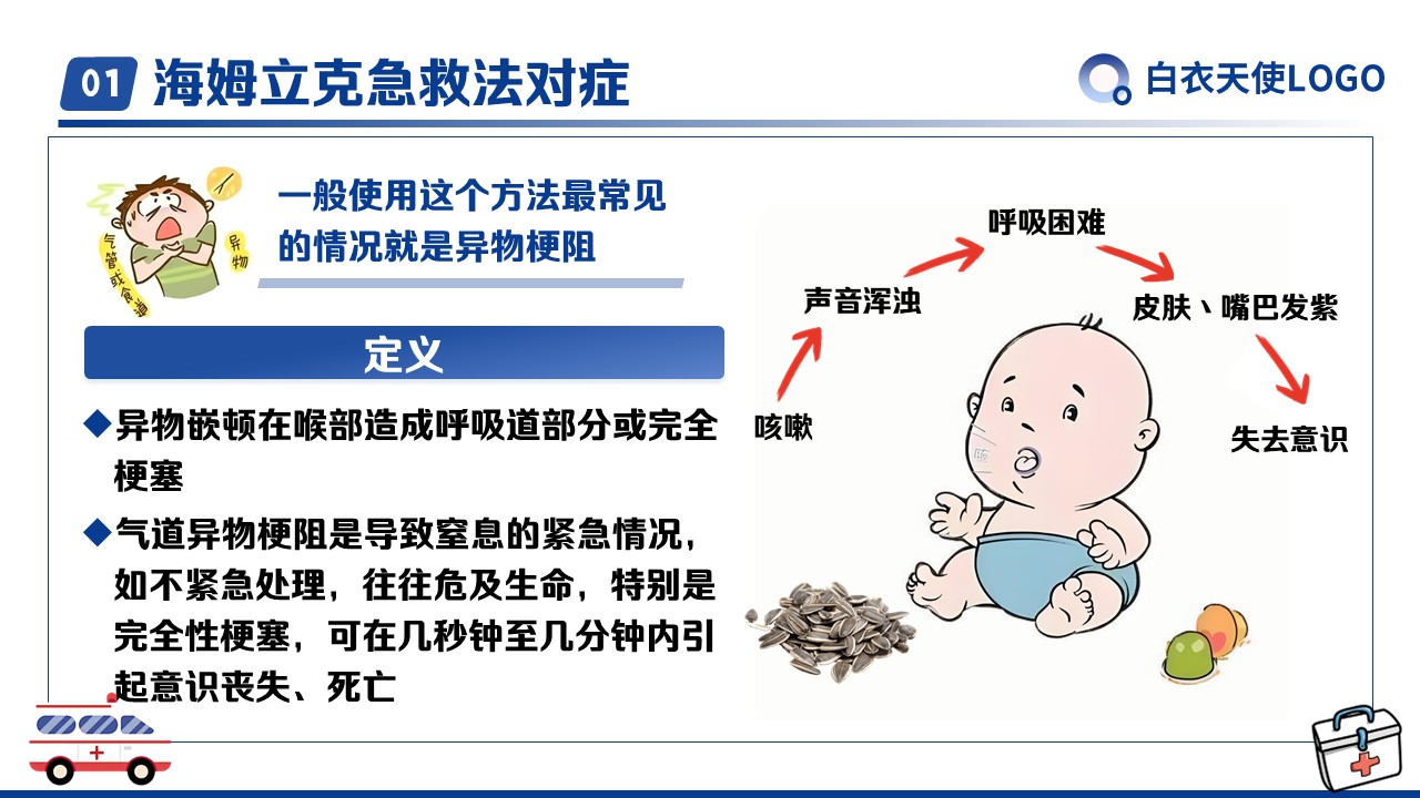 11-海姆立克急救法健康宣教第3页预览