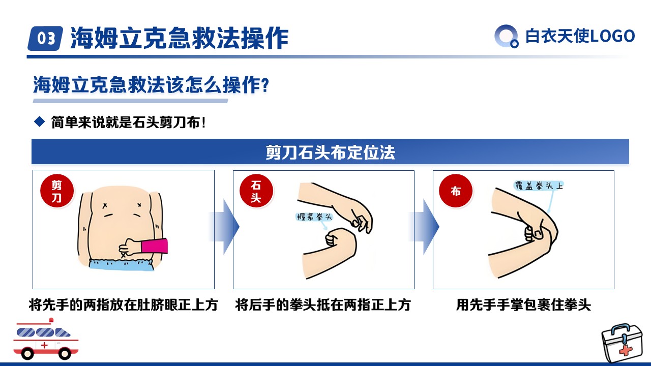 11-海姆立克急救法健康宣教第6页预览