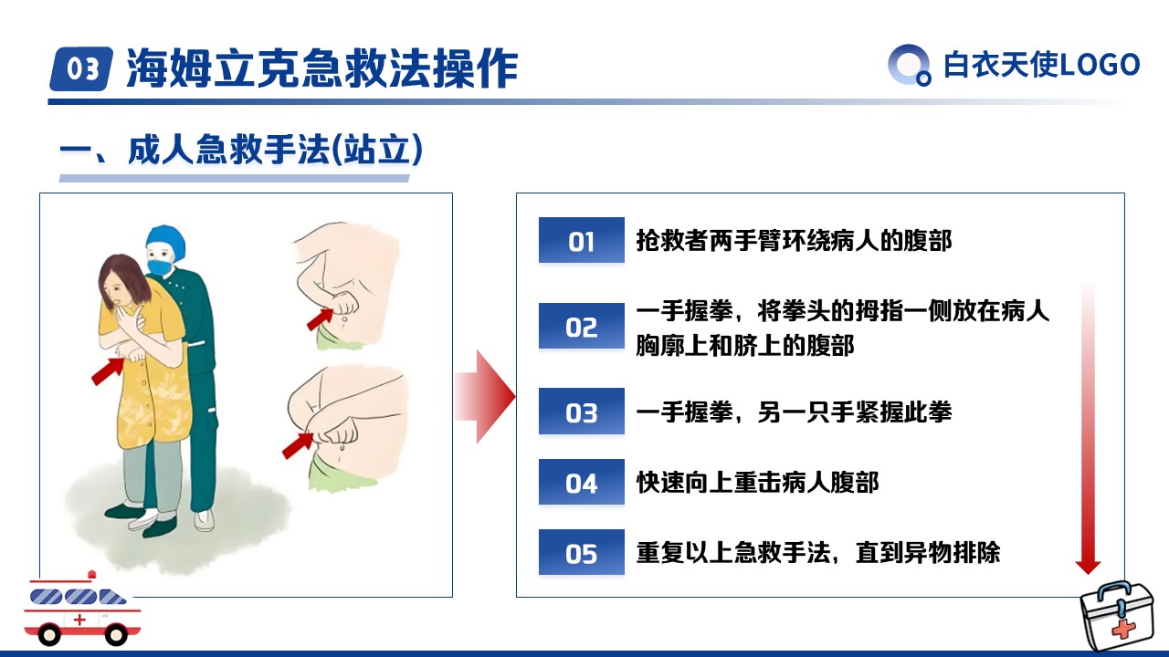 11-海姆立克急救法健康宣教第8页预览