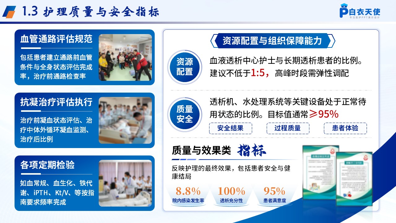 248期-年终总结-血透科护士长年终工作汇报第5页预览