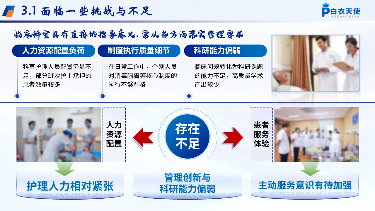 248期-年终总结-血透科护士长年终工作汇报第11页预览