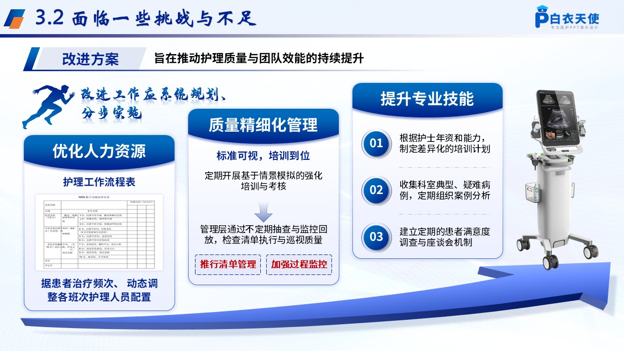 248期-年终总结-血透科护士长年终工作汇报第12页预览