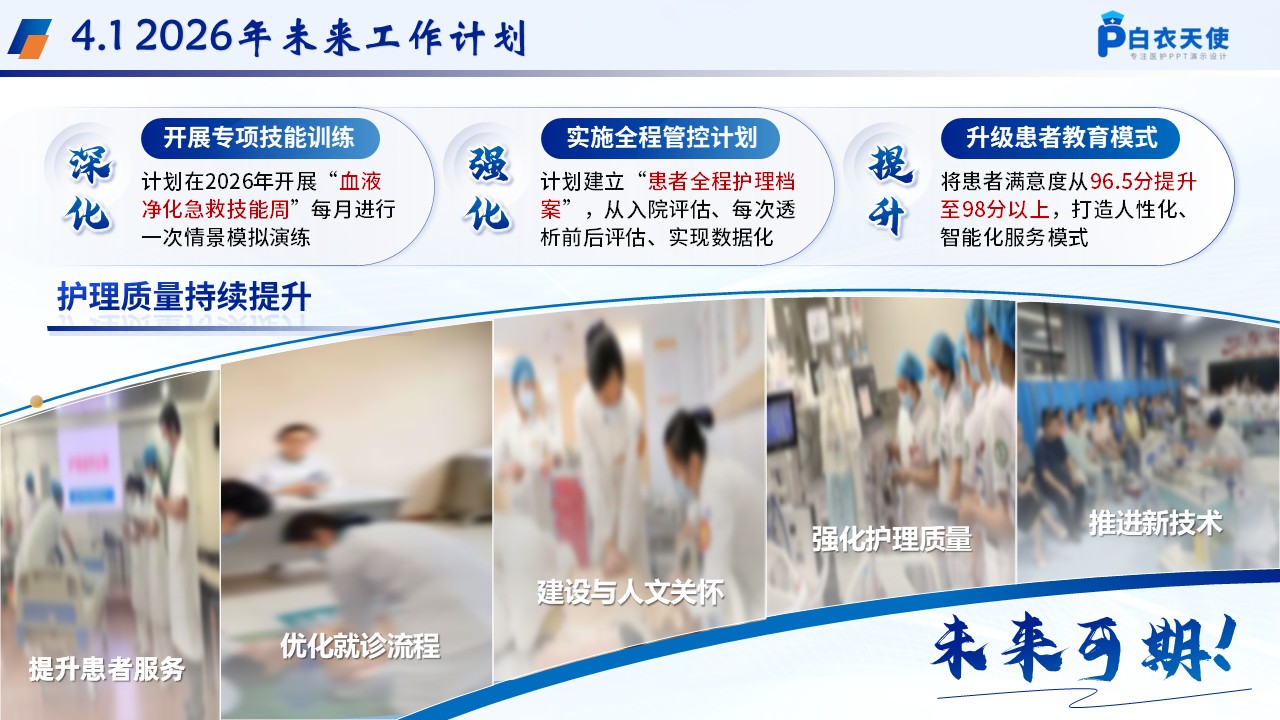 248期-年终总结-血透科护士长年终工作汇报第14页预览