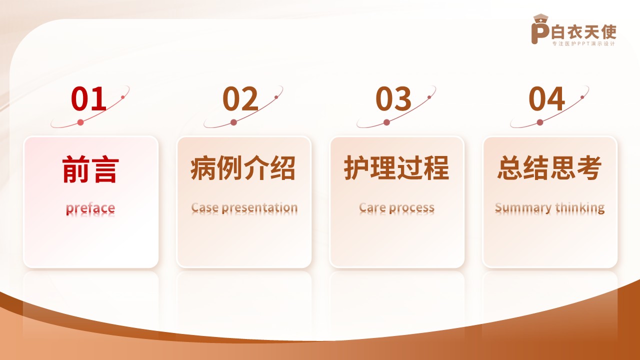 202期-护理个案-中医主题第2页预览