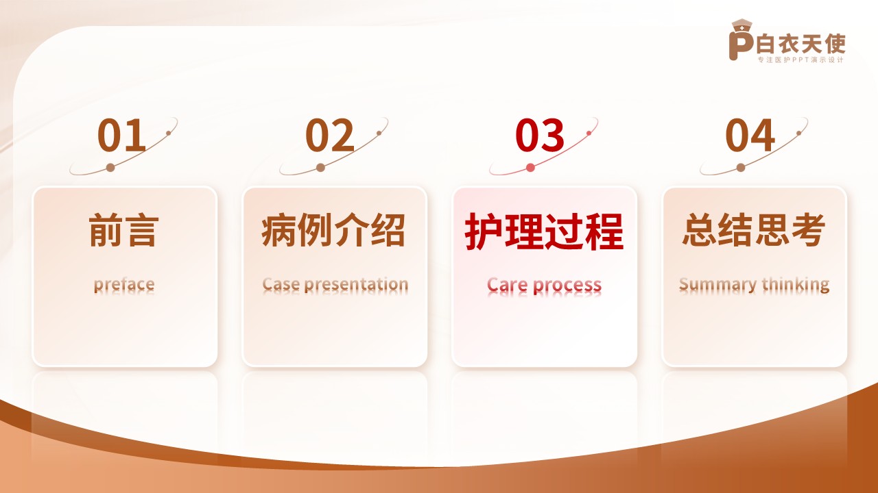 202期-护理个案-中医主题第7页预览