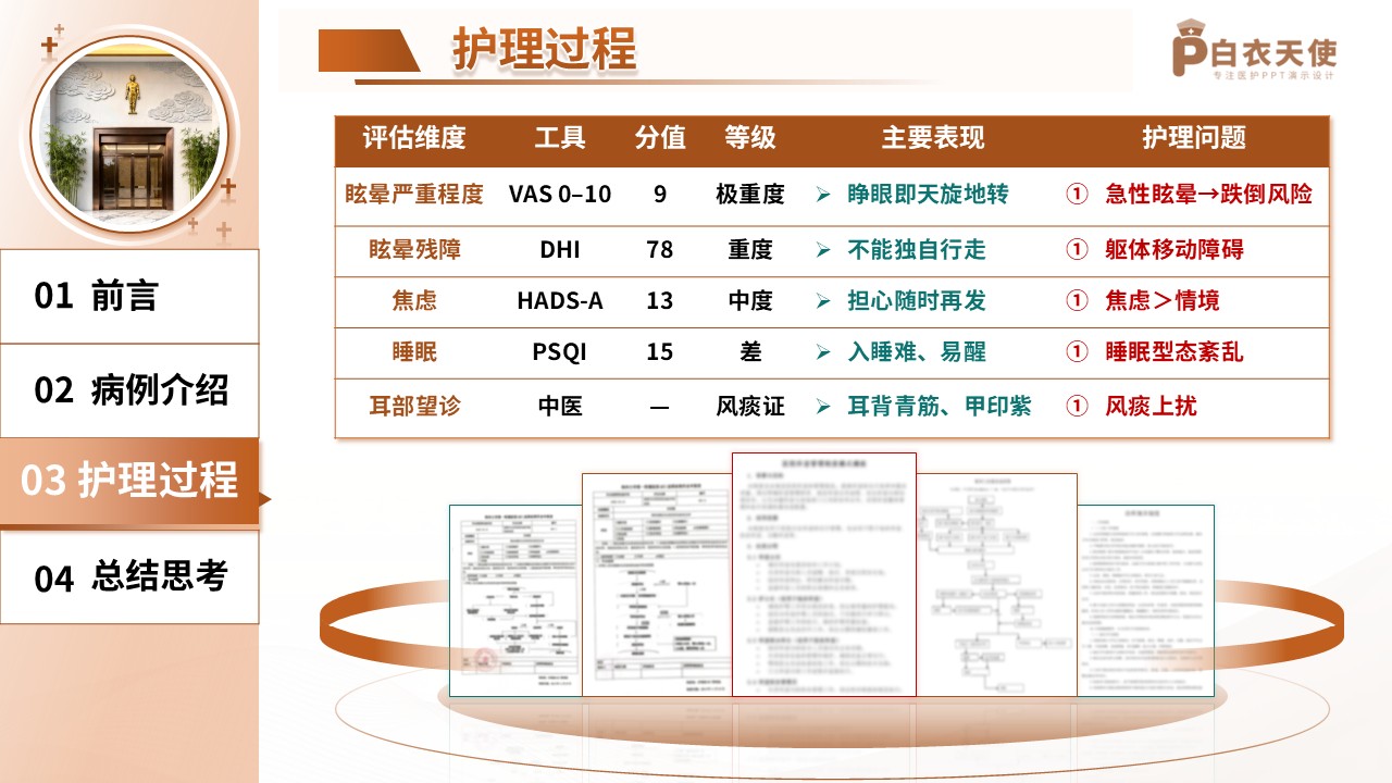 202期-护理个案-中医主题第9页预览