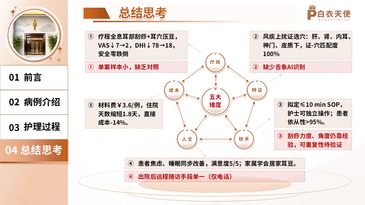 202期-护理个案-中医主题第14页预览