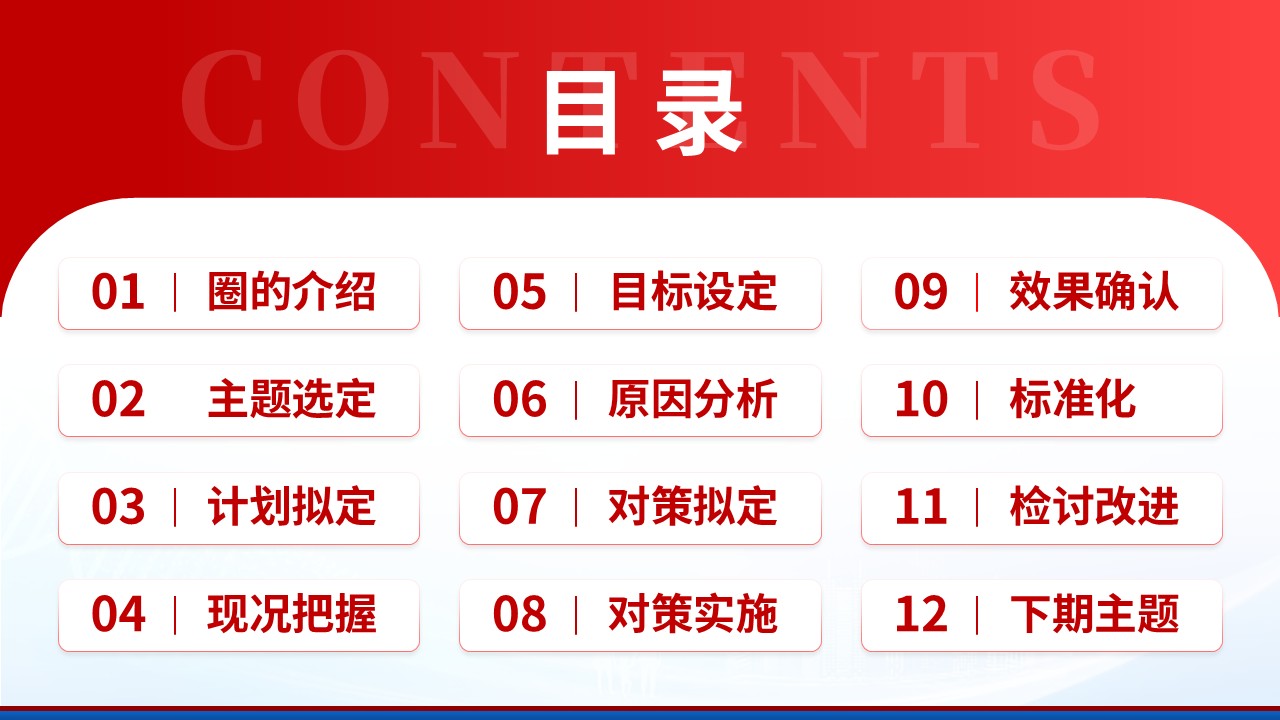 305期-品管圈-基于 DMAIC 构建流行性脑脊髓膜炎患儿护理质量持续改进标准第2页预览