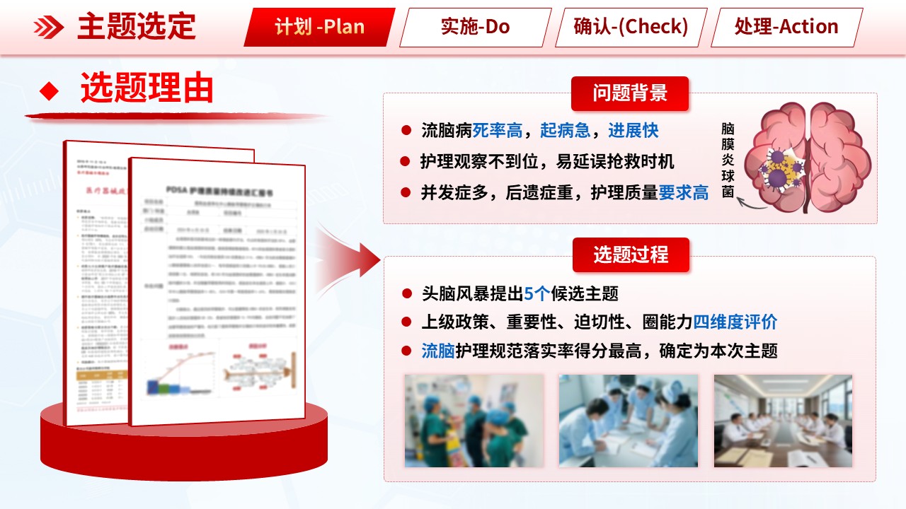 305期-品管圈-基于 DMAIC 构建流行性脑脊髓膜炎患儿护理质量持续改进标准第5页预览