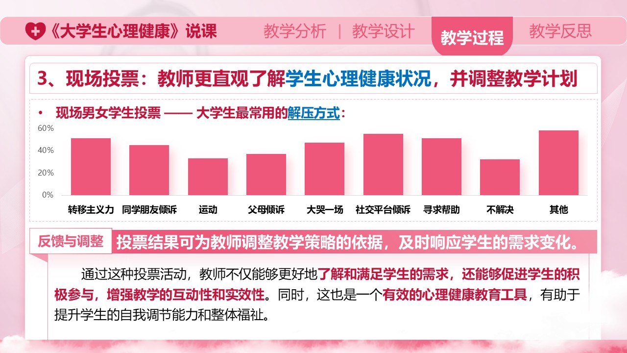 《大学生心理健康》说课第7页预览图