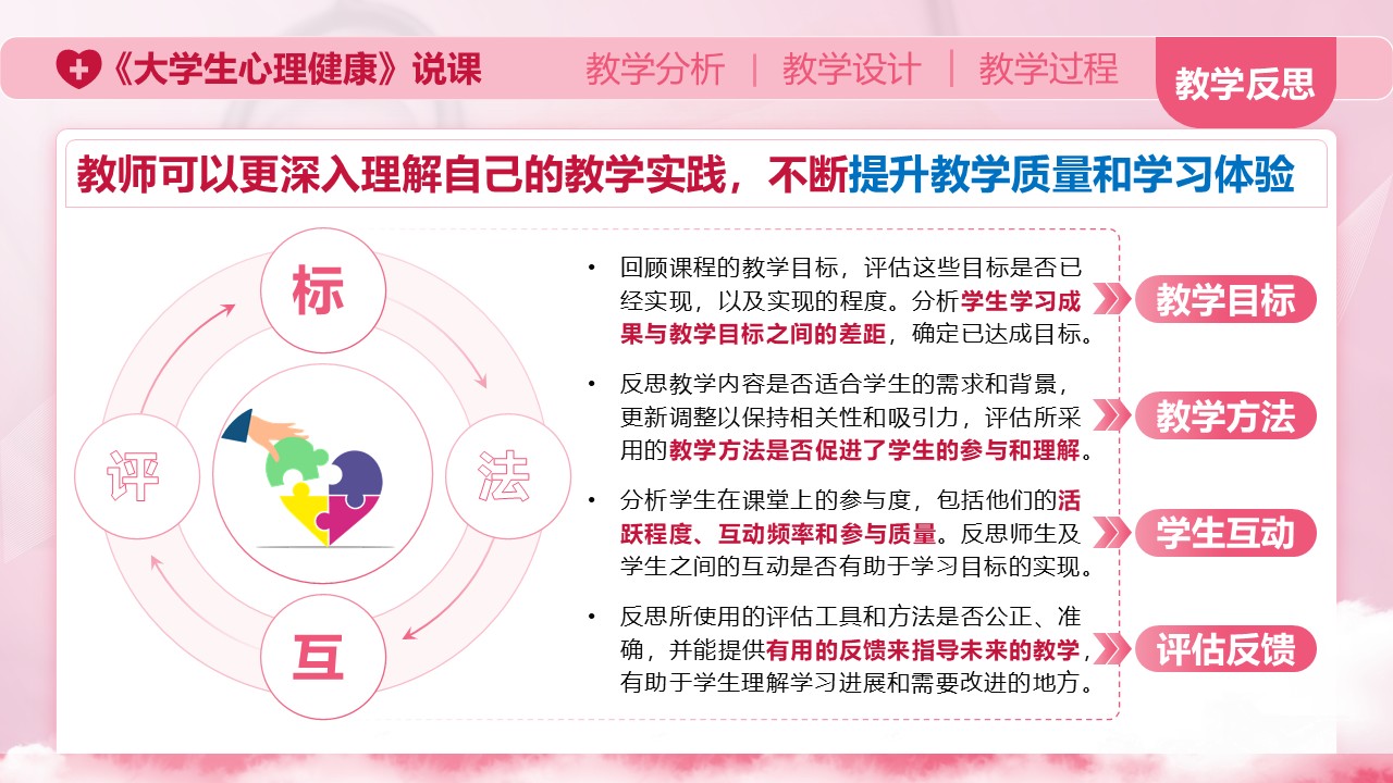 《大学生心理健康》说课第8页预览图