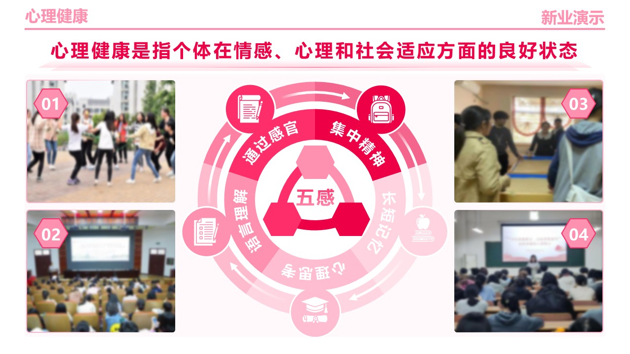 24-2《心理健康》架构图粉色第2页预览图