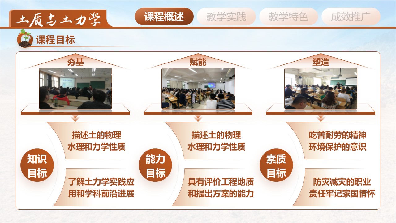 《土质学与土力学》教学创新大赛第3页预览图