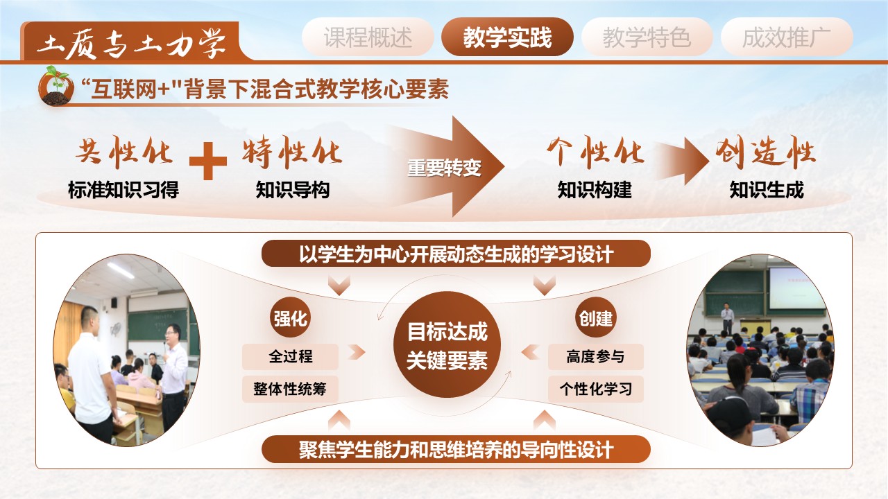 《土质学与土力学》教学创新大赛第5页预览图