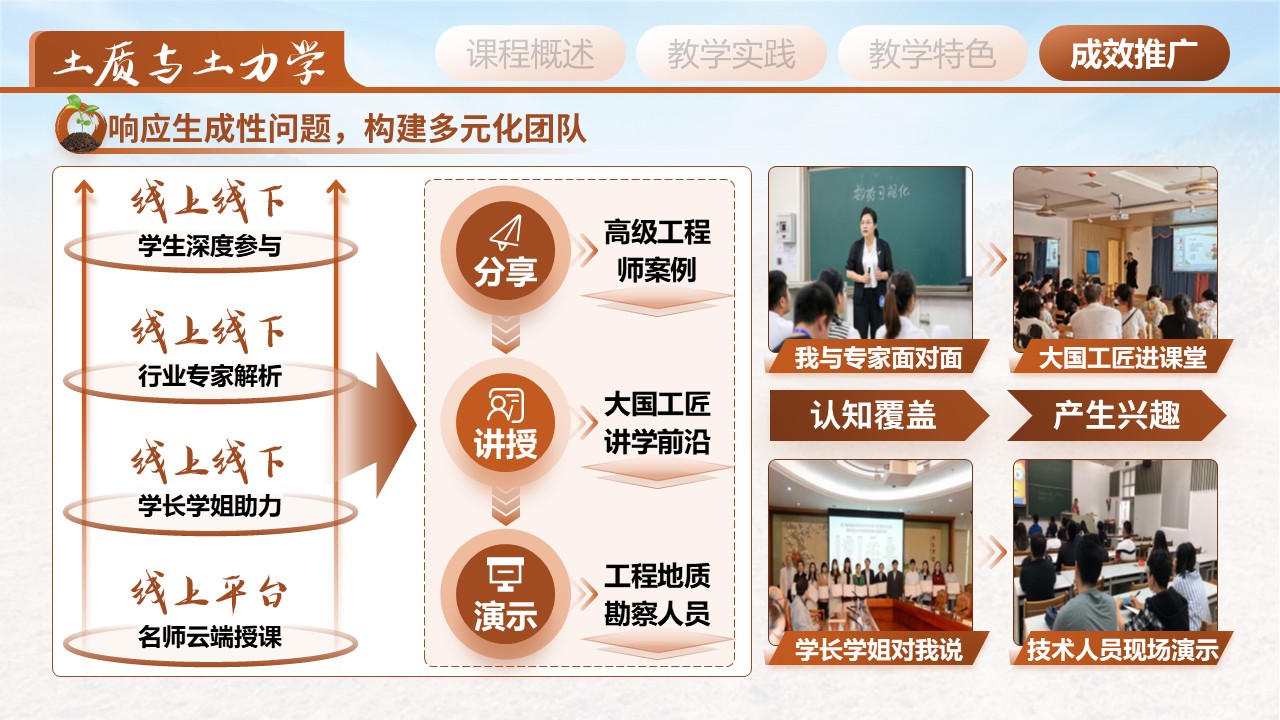 《土质学与土力学》教学创新大赛第8页预览图