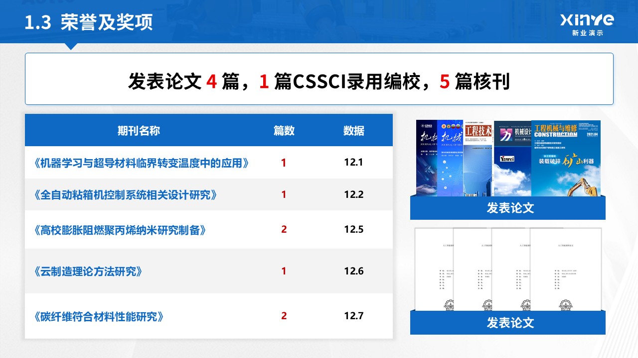 博士研究生申请答辩机械工程(蓝色)第6页预览图