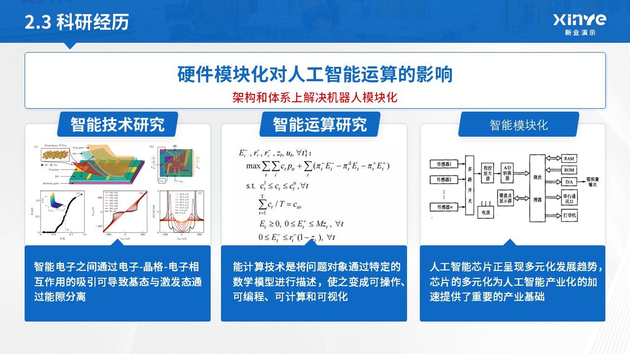 博士研究生申请答辩机械工程(蓝色)第12页预览图